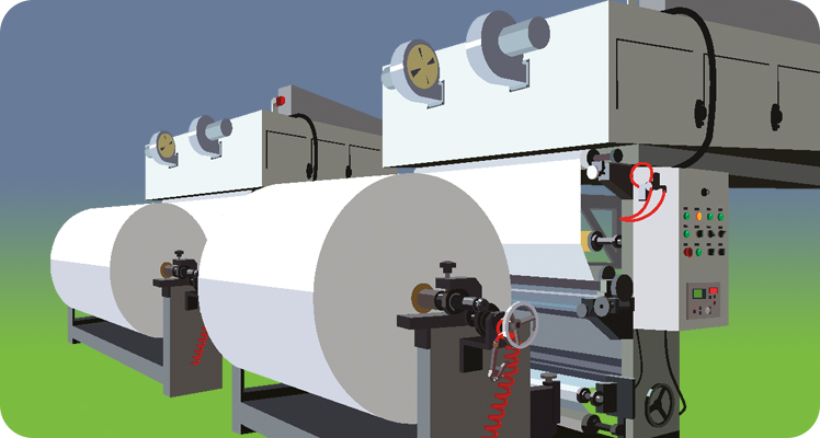 What is Thermoforming?
