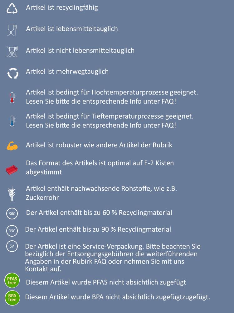 Legende der Leistungssymbole: Übersicht der Piktogramme und deren Bedeutung
