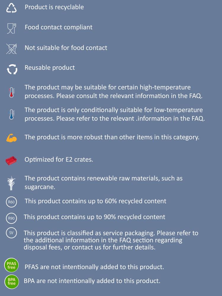 Legend of the performance symbols: overview of the pictograms and their meaning