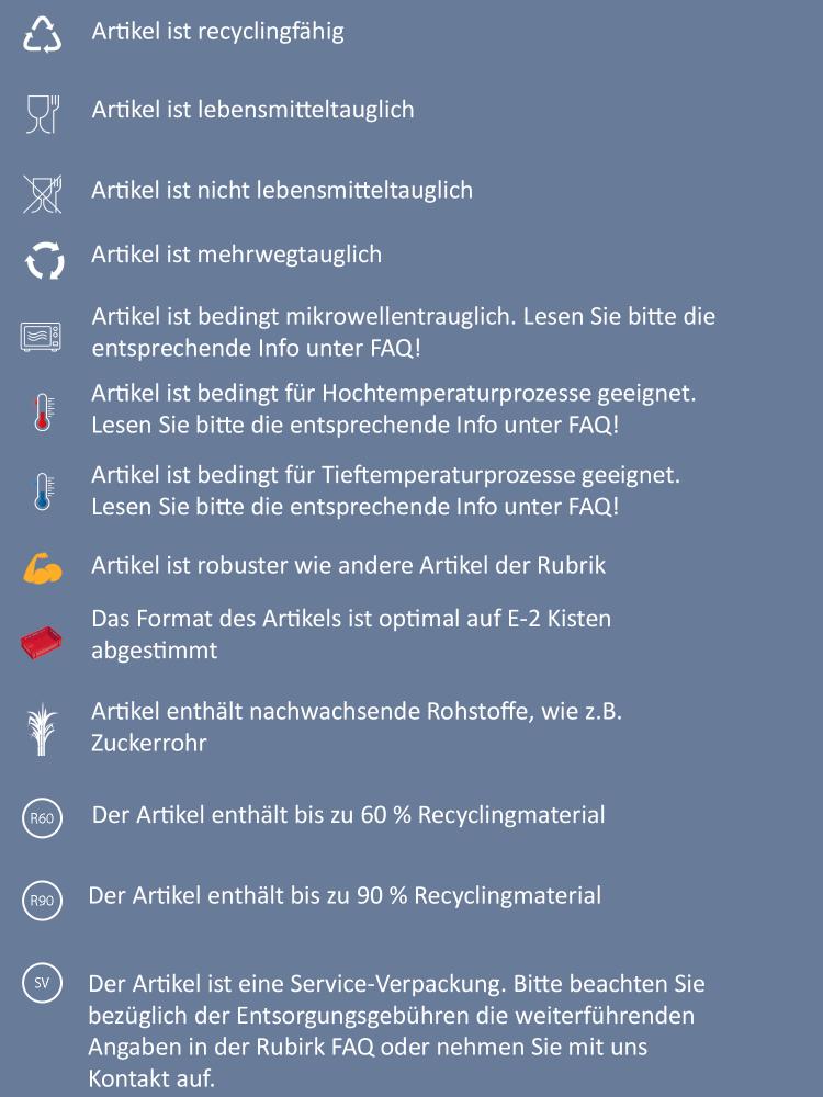 Legende der Leistungssymbole: Übersicht der Piktogramme und deren Bedeutung