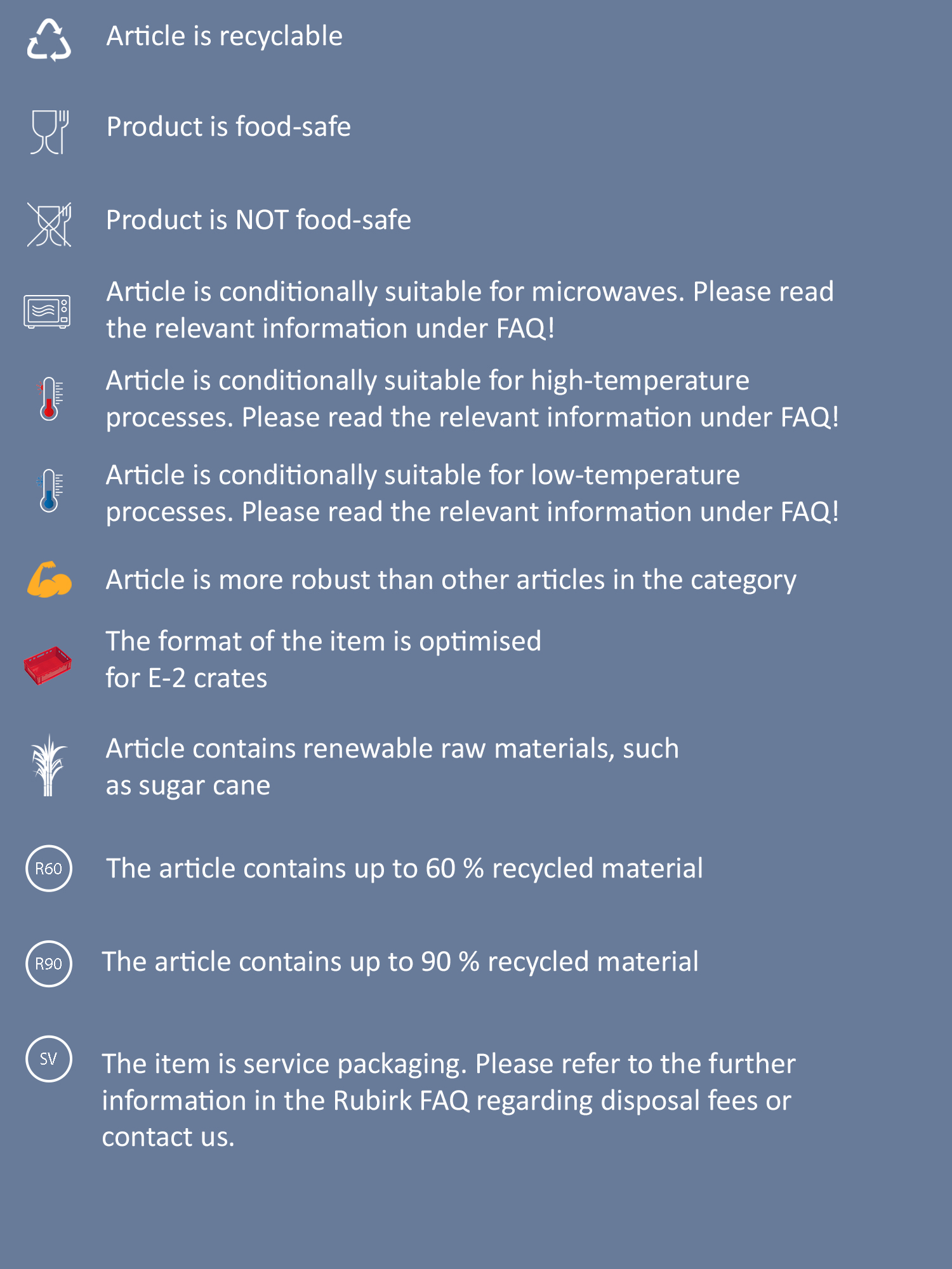 Legend of performance symbols: overview of pictograms and their meaning